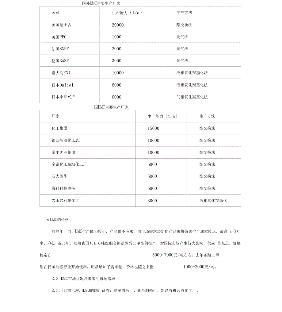 碳酸二甲酯调研报告_第3页