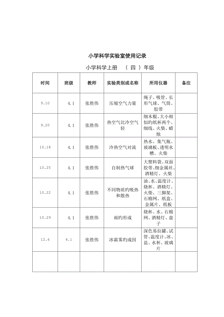 新版小学实验室使用记录表_第4页