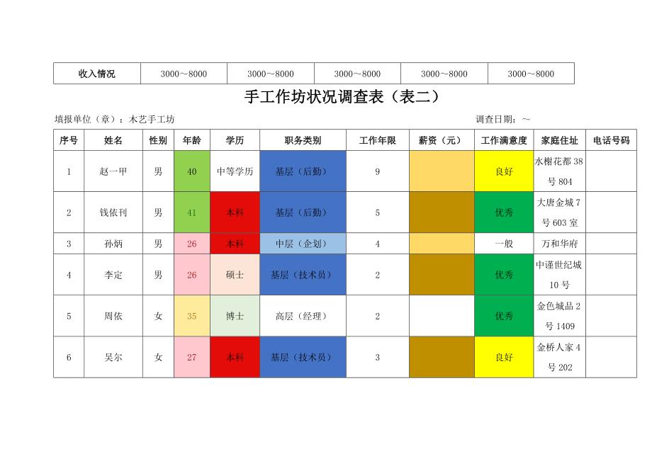 江苏开放大学计算机应用第二次考核作业_第3页