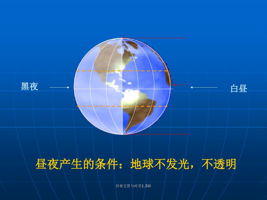 昼夜交替与时差1.5新课件_第4页