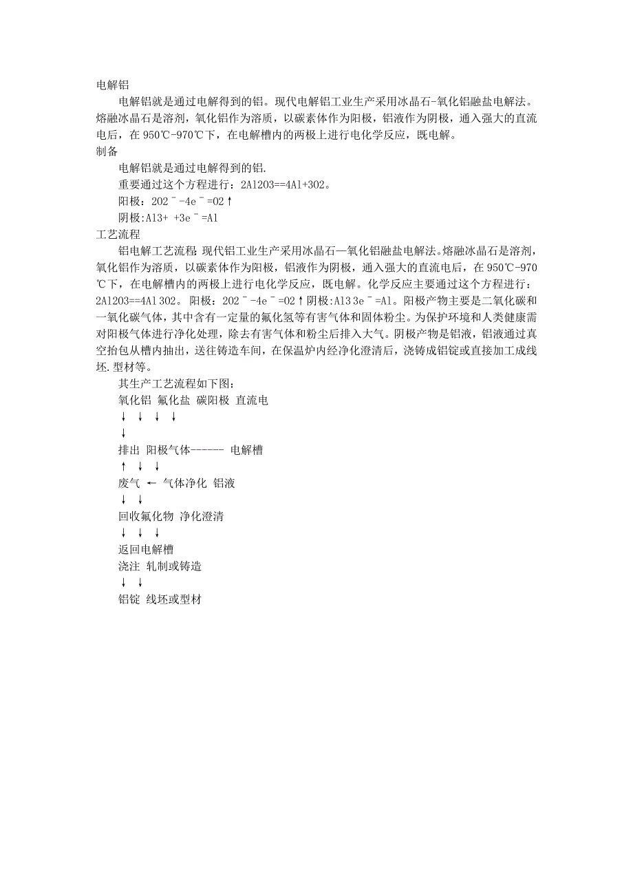 电解铝行业简介_第1页
