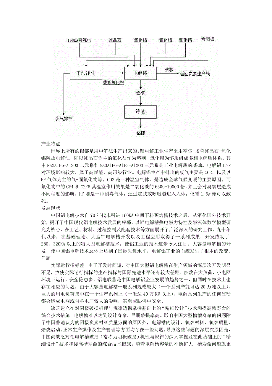 电解铝行业简介_第2页