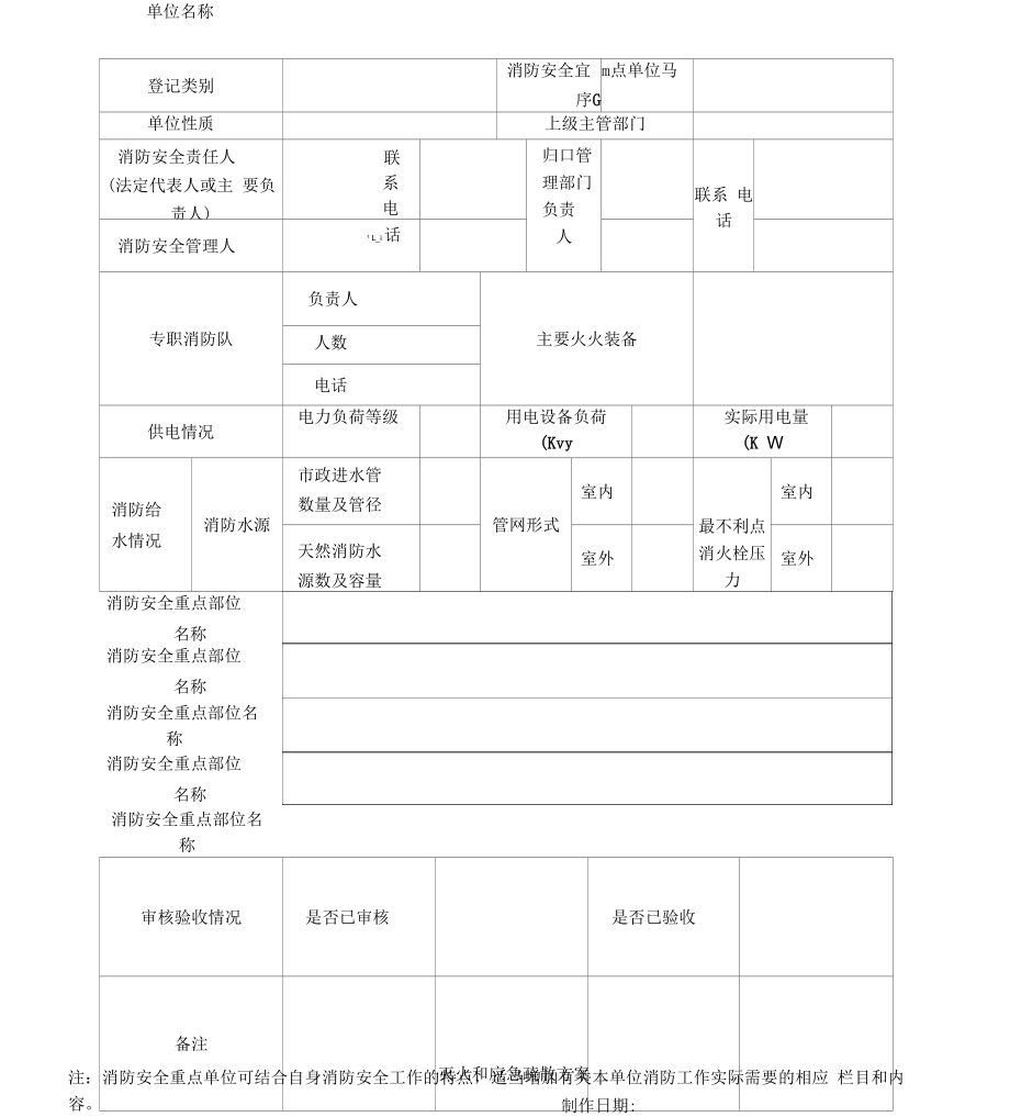 消防安全相关表格_第3页