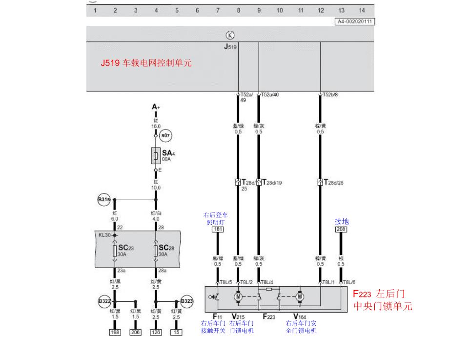 上海大众新帕萨特轿车-02-舒适系统电路.ppt_第3页