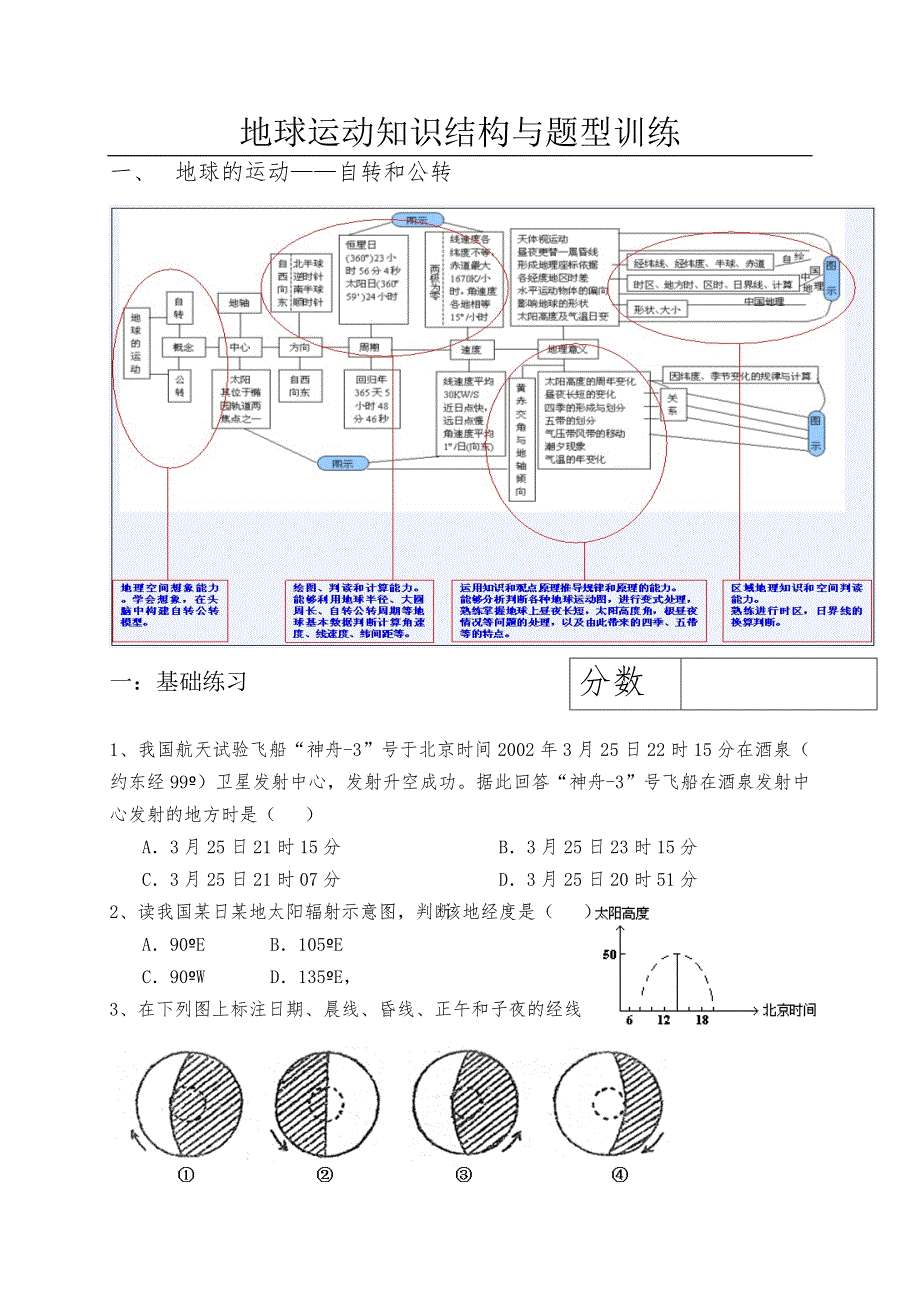 地球运动知识结构和题型训练（教育精品）_第1页