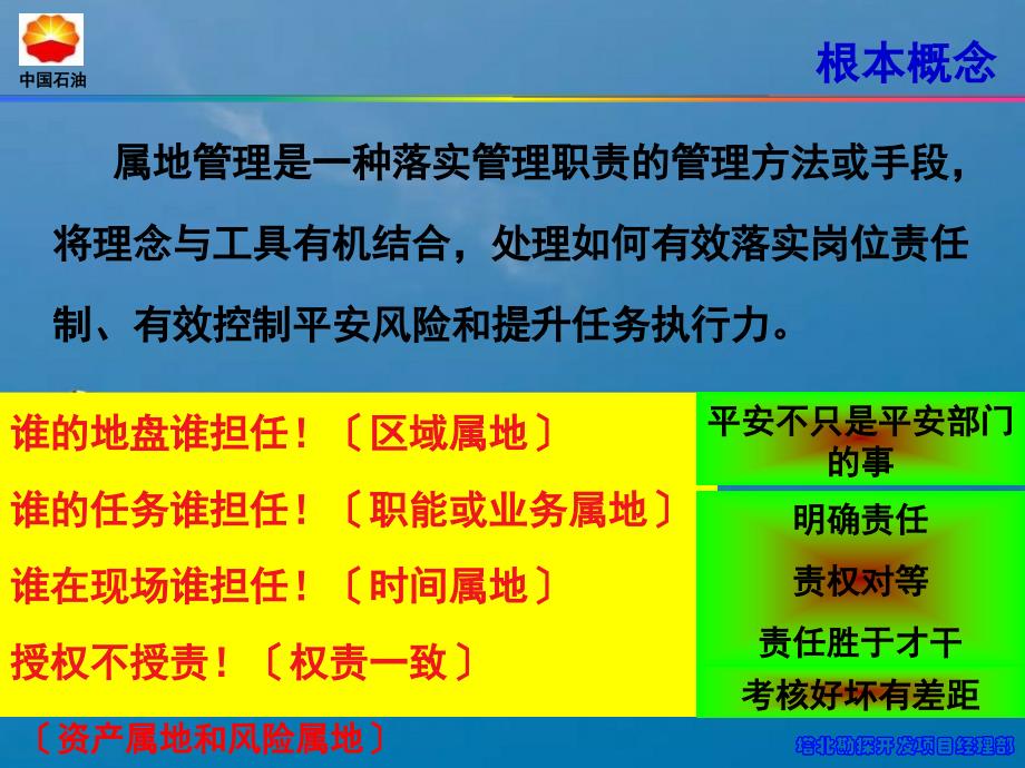 属地管理探讨ppt课件_第2页