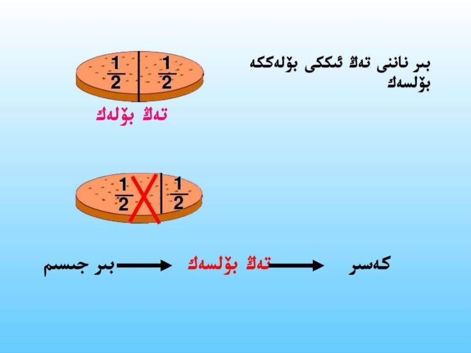 分数的意义PPT课件.ppt4_第4页