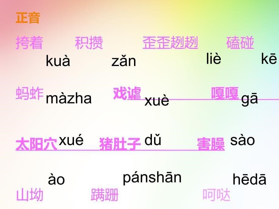 高一语文必修一《捡麦穗》课件_第5页