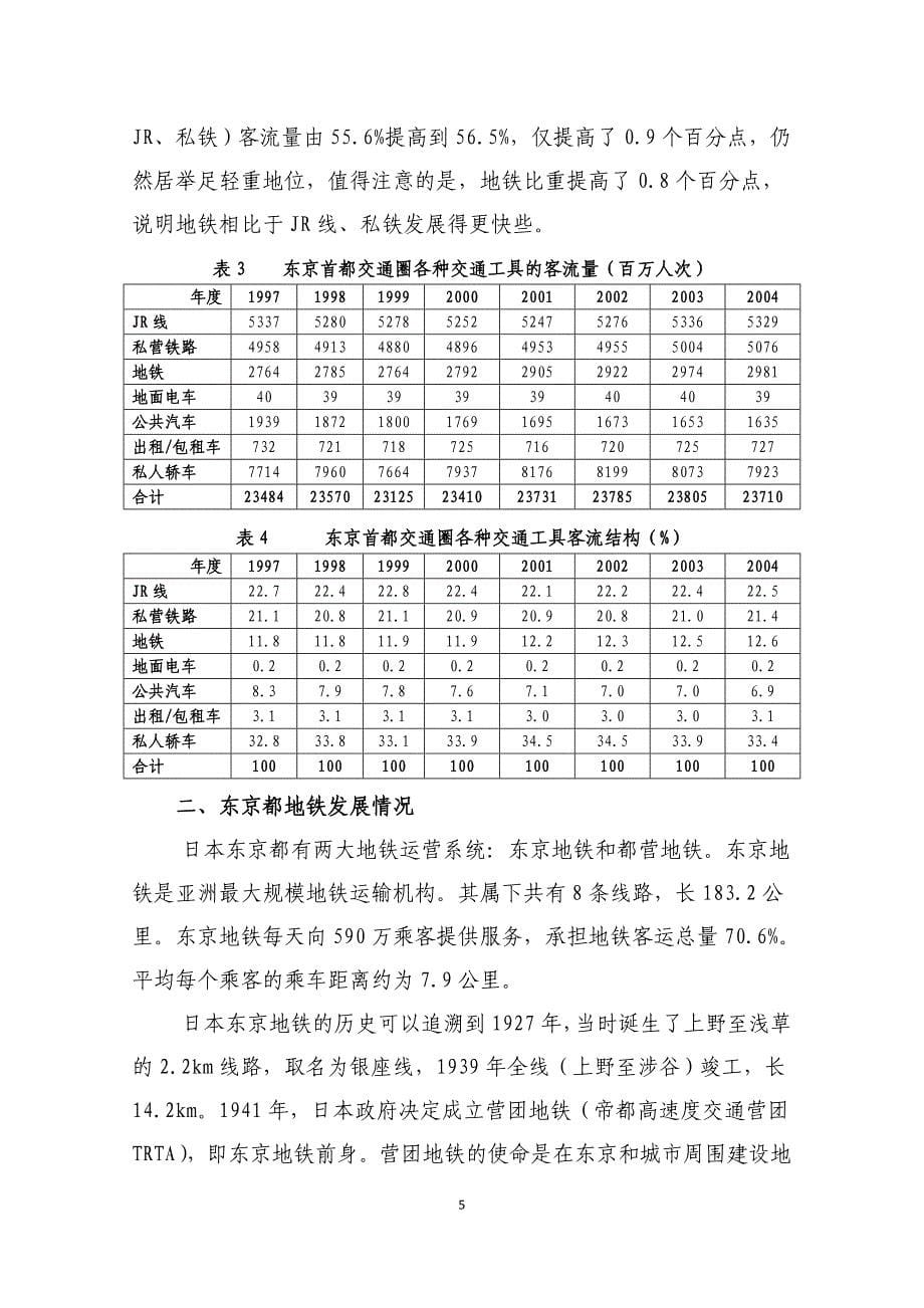 东京城市快速轨道交通考察报告_第5页