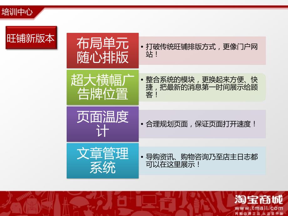 [互联网]淘宝网店拓展版装修_第3页