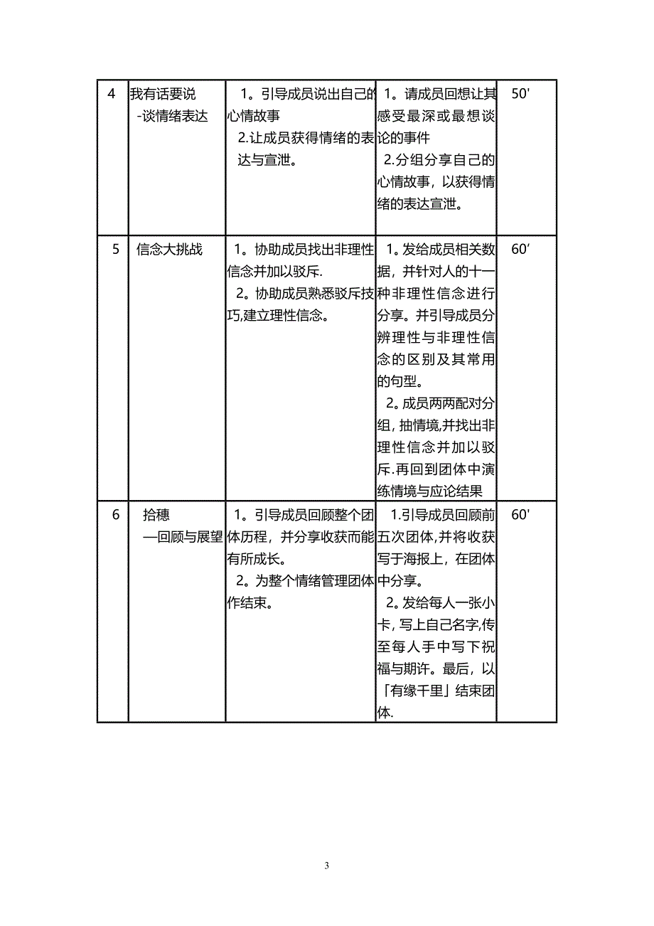 情绪管理团辅方案_第3页