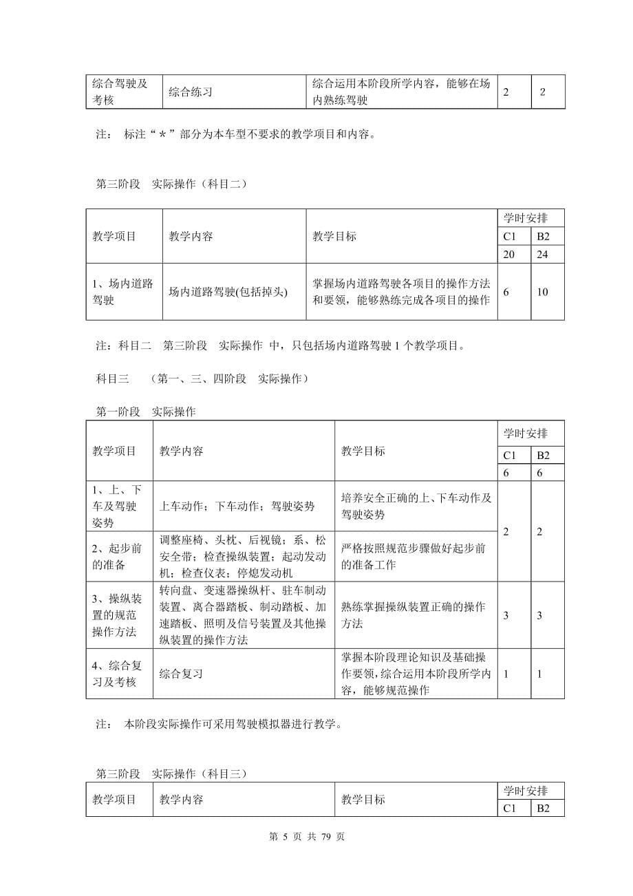 驾校教练员规范化教学教案_第5页