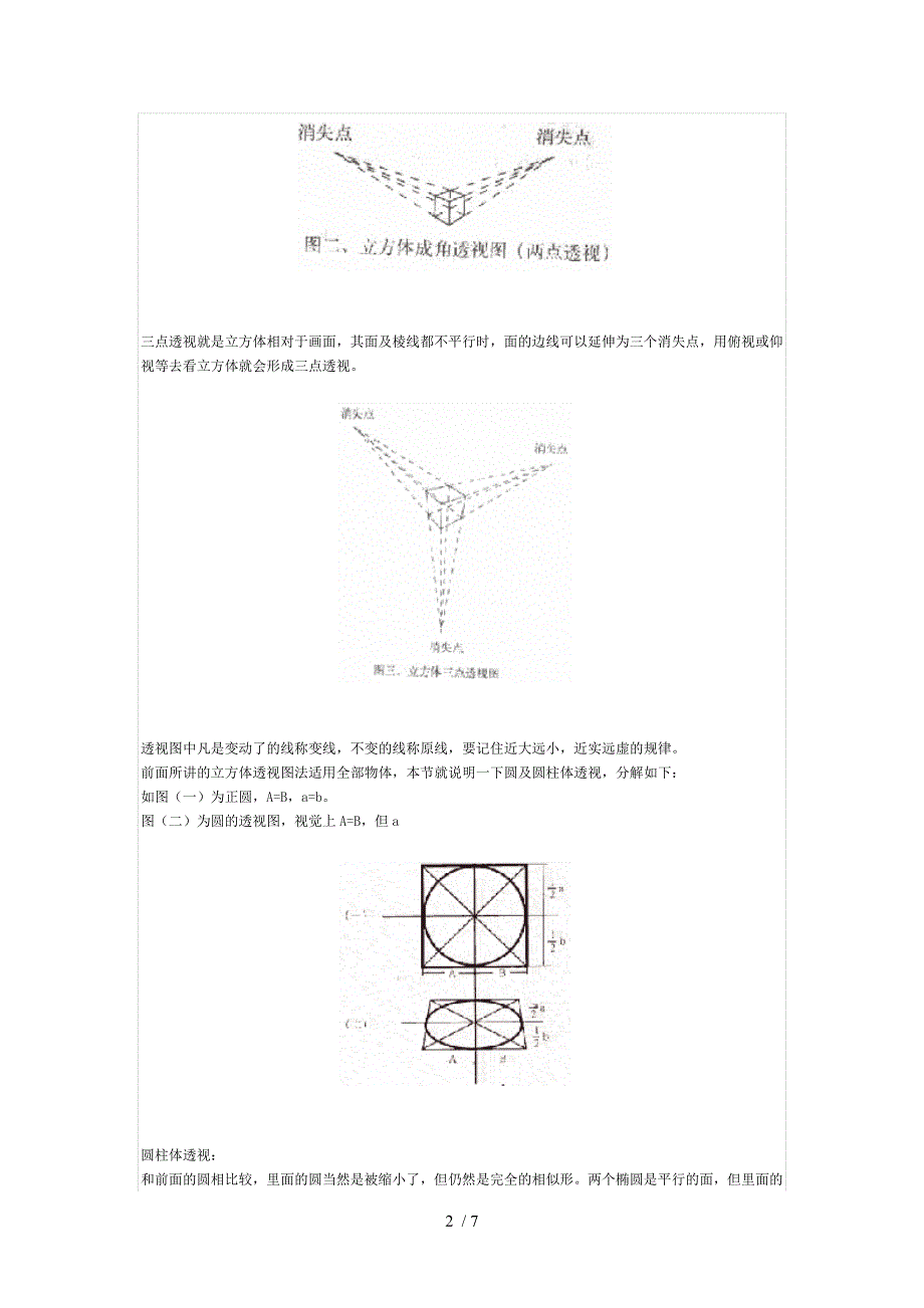 透视的基本术语供参考_第2页