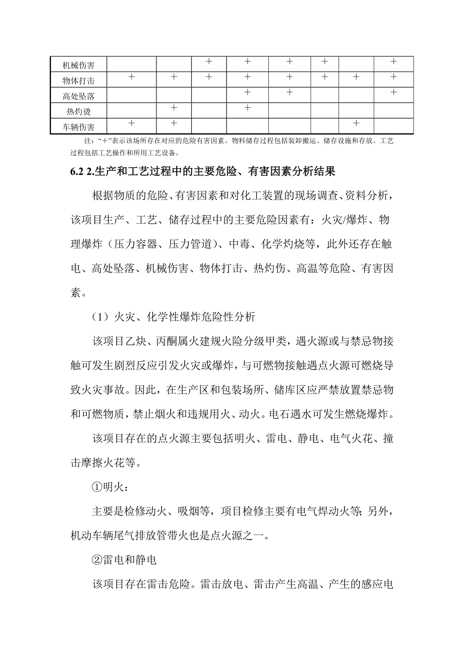 乙炔生产危险有害因素分析_第3页