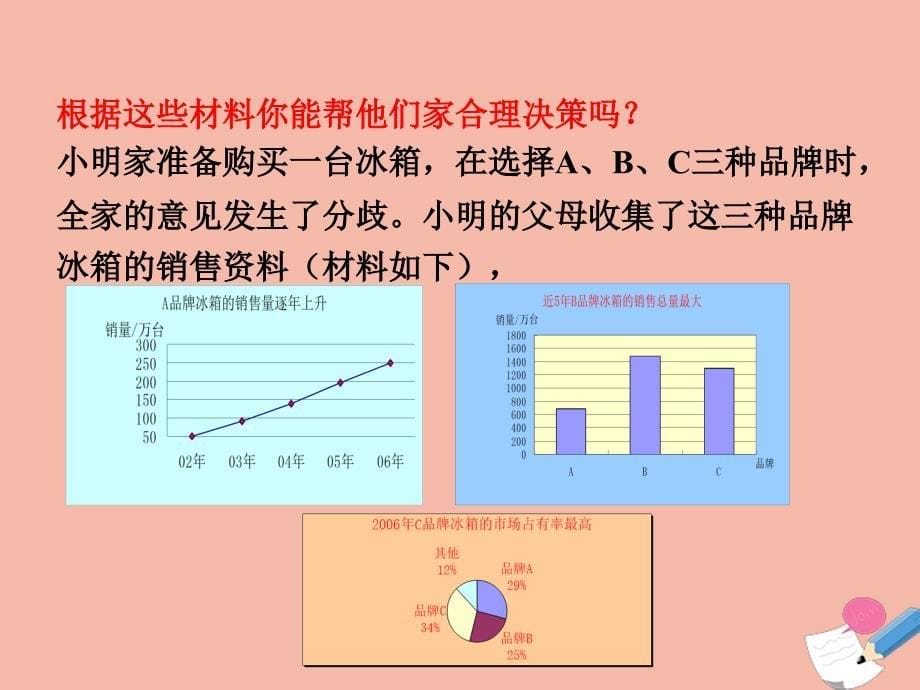 九年级数学下册 第8章 统计和概率的简单应用 8.2 货比三家教学课件 （新版）苏科版_第5页