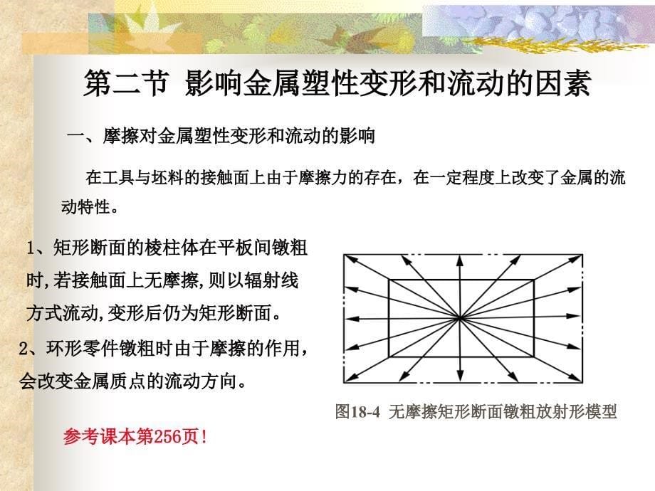 材料成型原理第10章塑性变形与流动问题_第5页