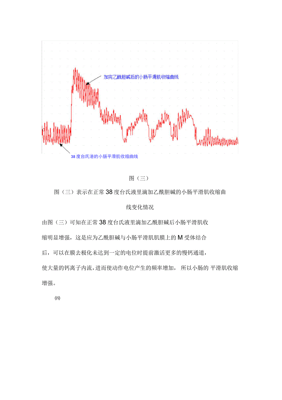 离体小肠平滑肌的生理特性及药物作用观察实验报告_第4页