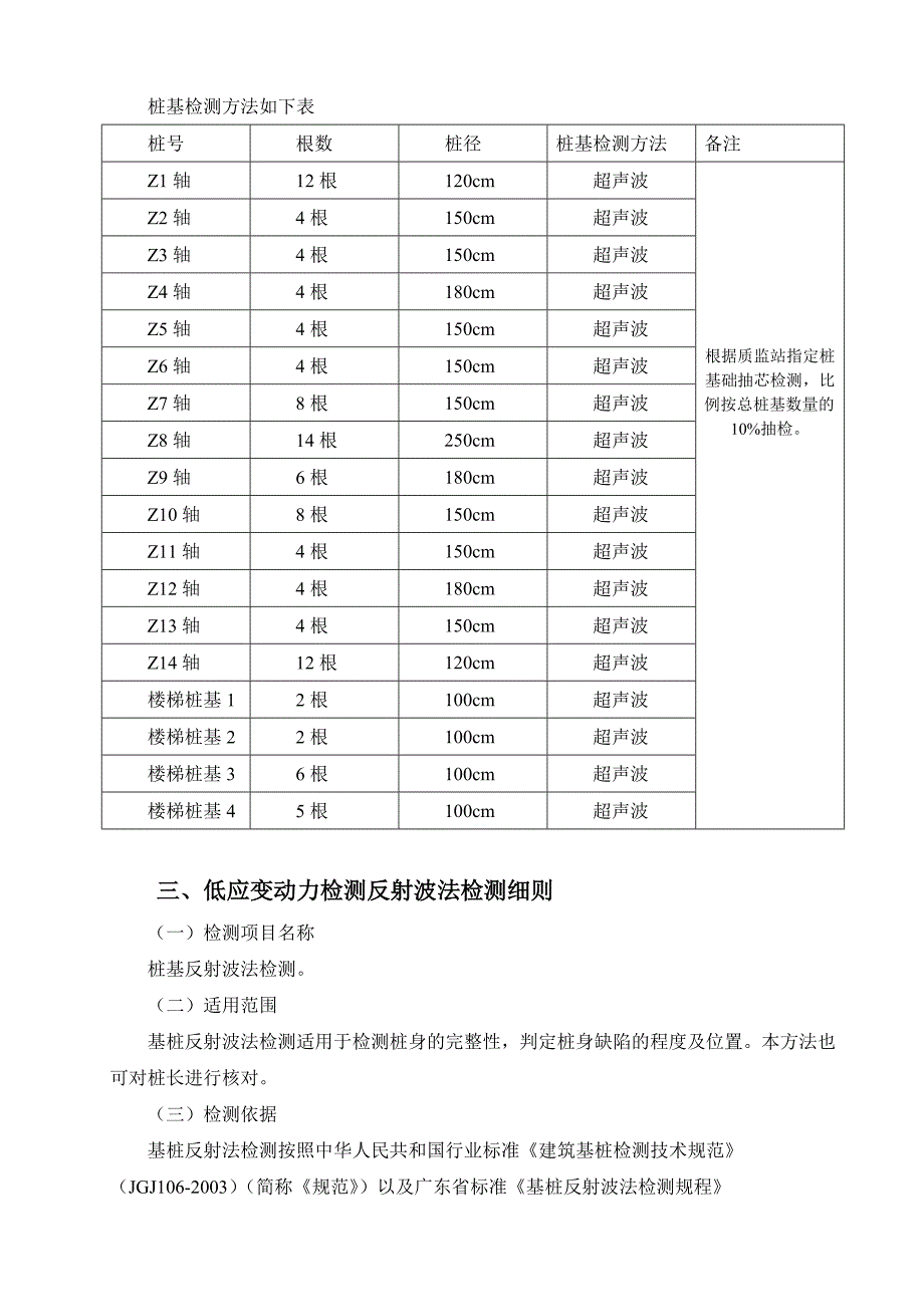 广州大桥桩基检测施工方案_第2页