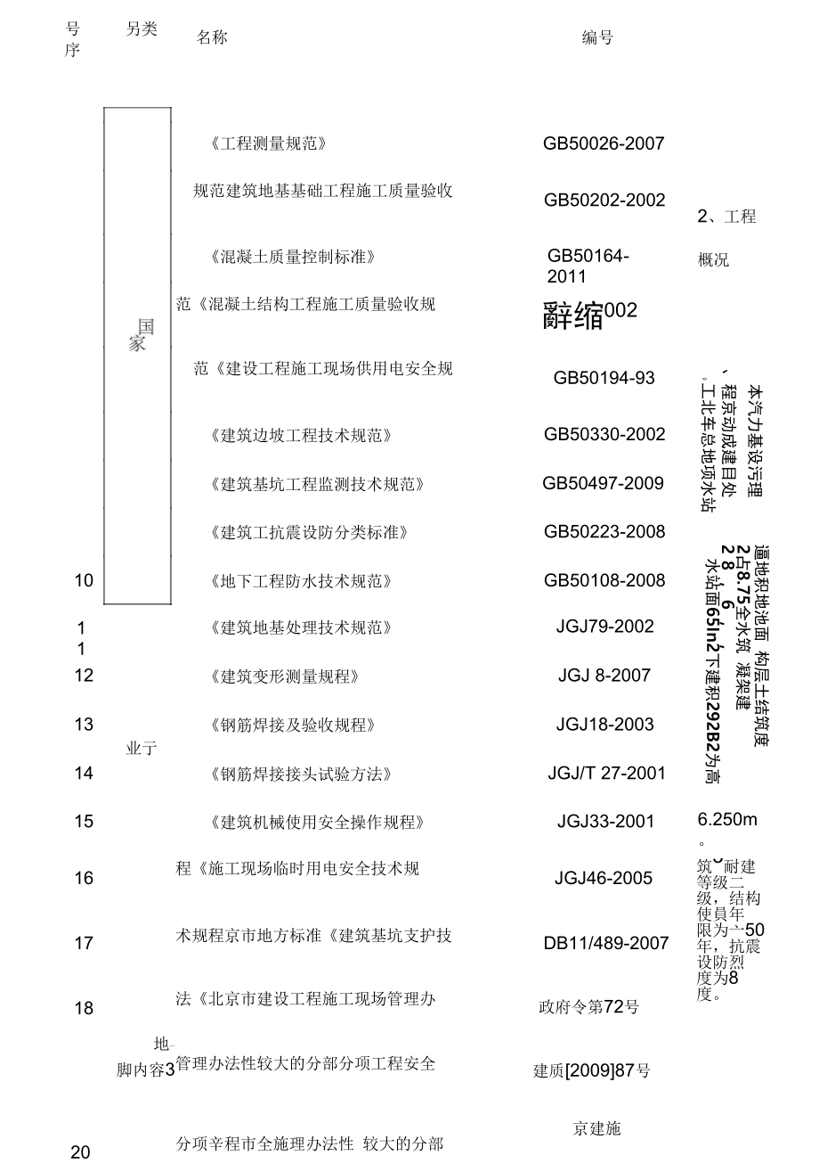 污水池模板工程施工方案_第3页