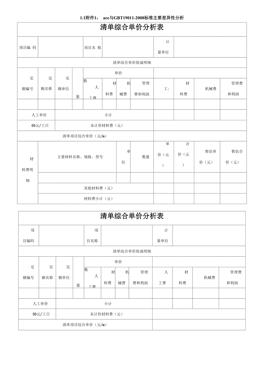 综合单价分析表模板_第1页