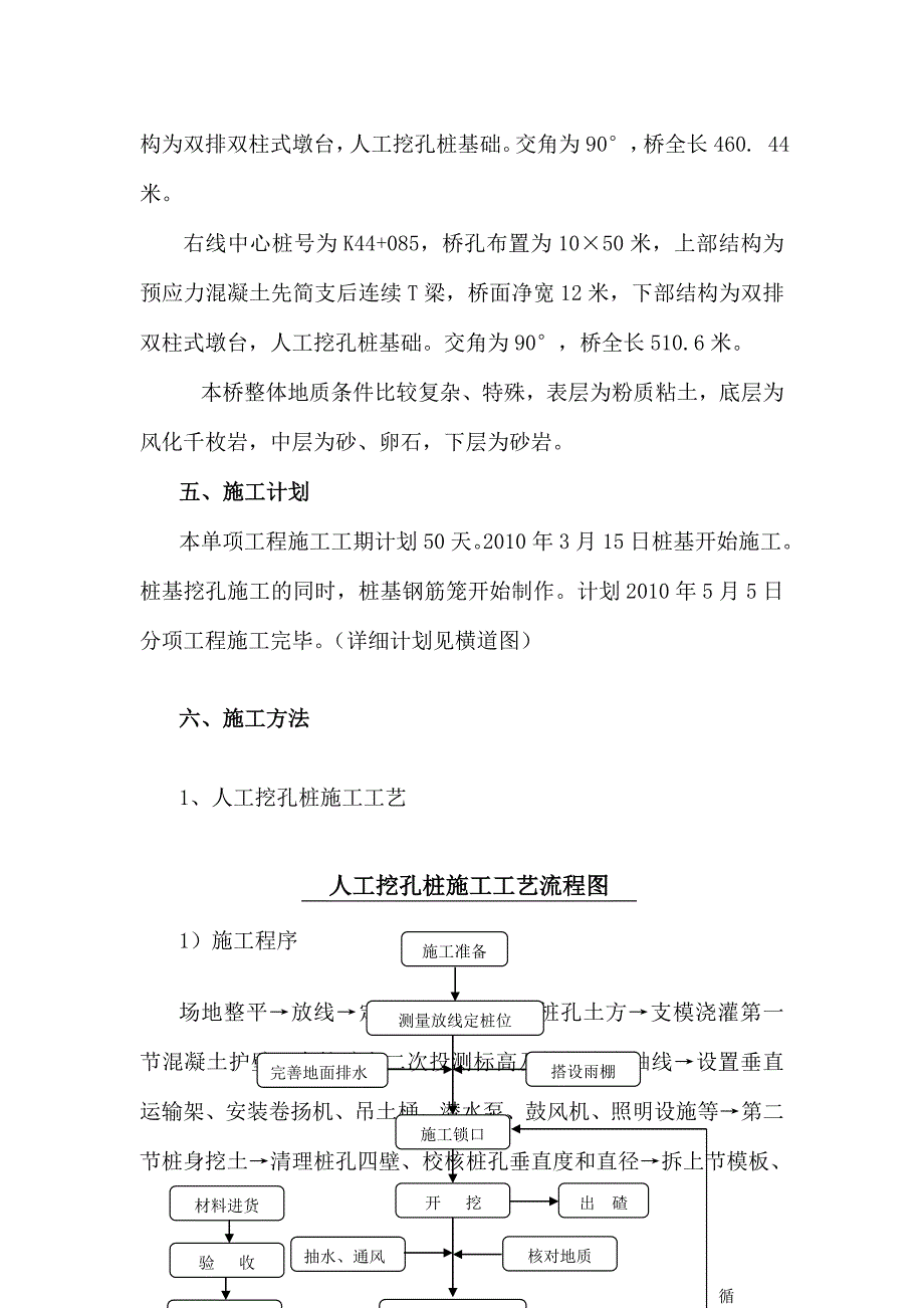 宝典白河沟桩基施工计划_第2页