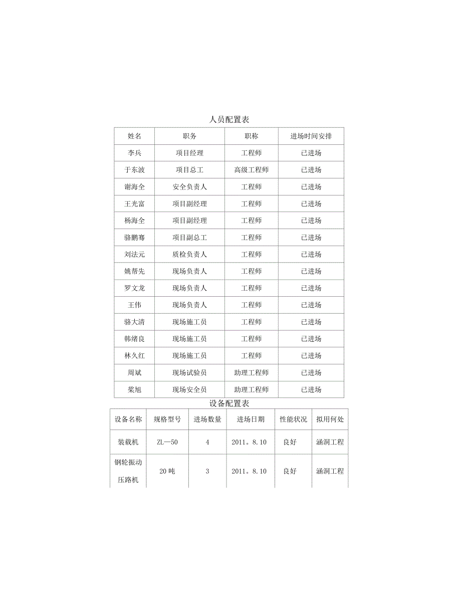 钢波纹管涵施工方案_第3页