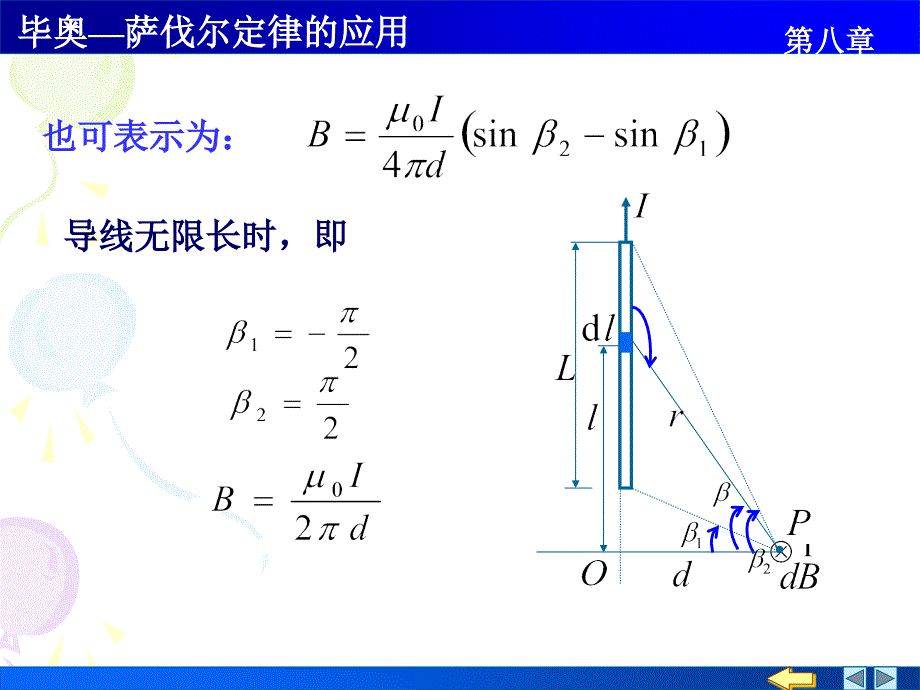 复习毕奥萨伐尔定律的应用_第4页