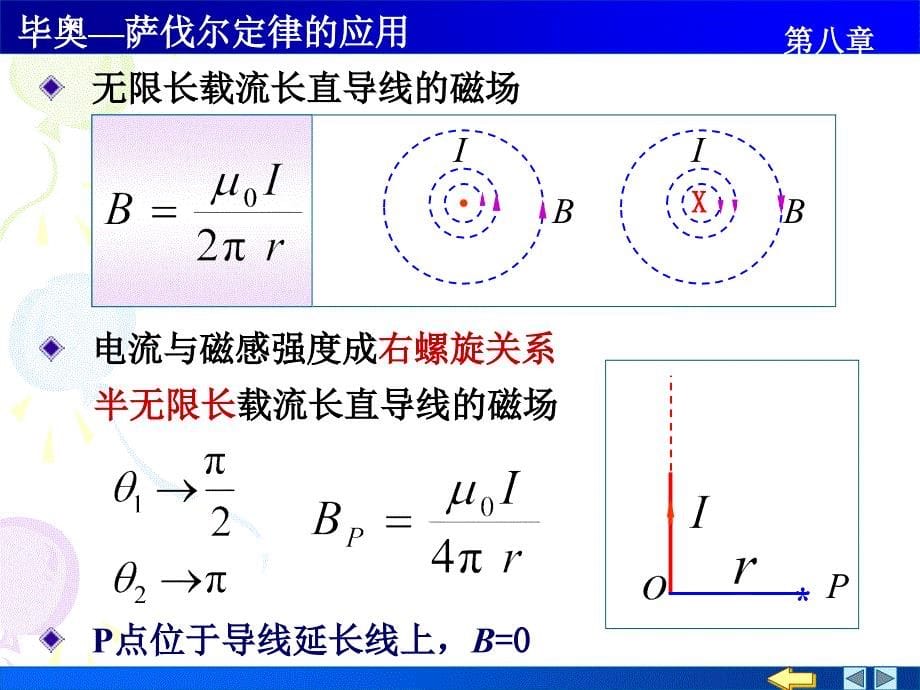 复习毕奥萨伐尔定律的应用_第5页