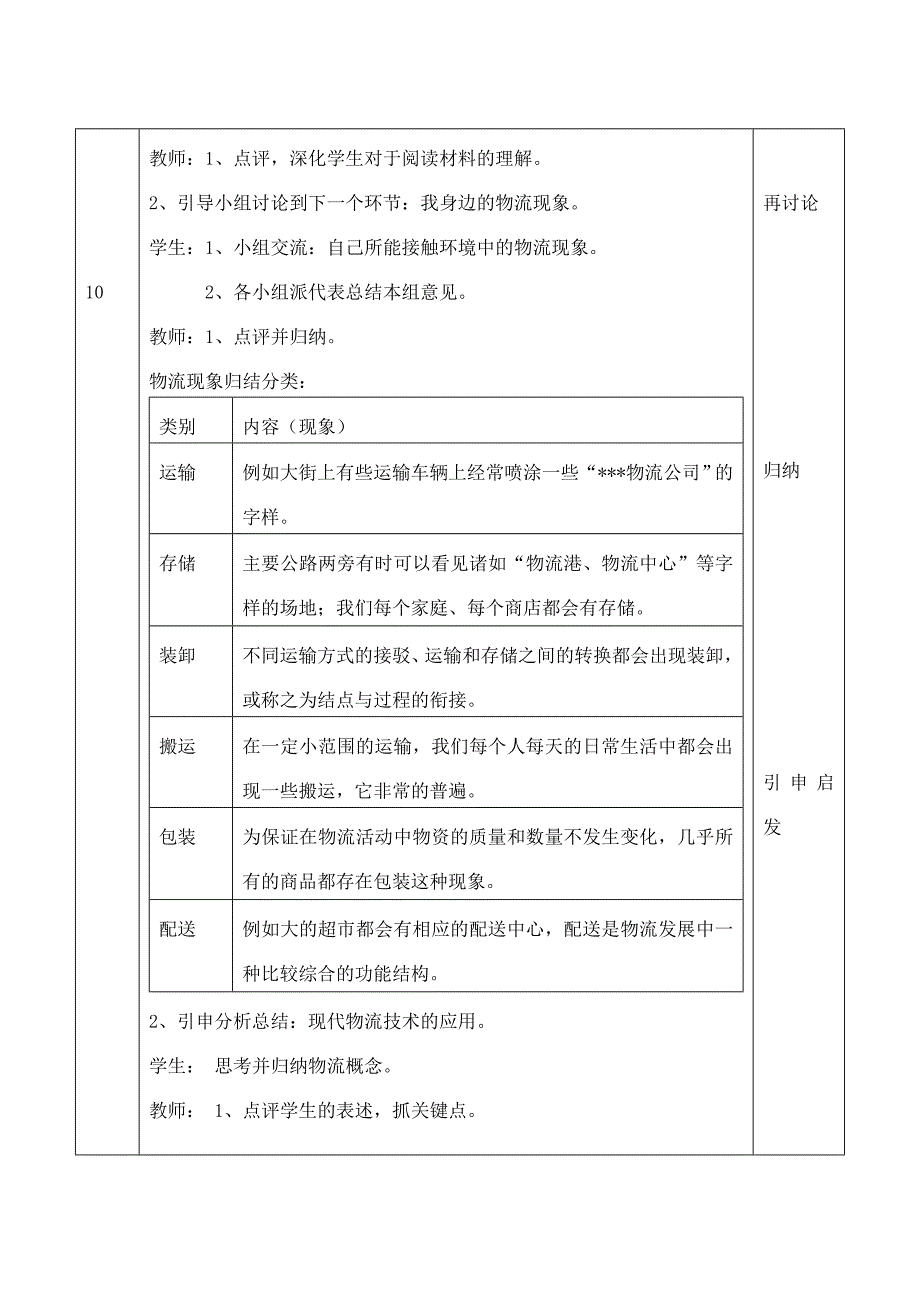 第一章_物流技术概念_第4页