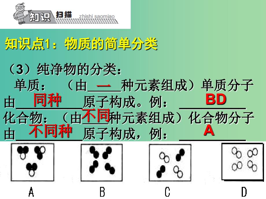 九年级化学上册 第4单元 课题4 化学式与化合价课件1 （新版）新人教版.ppt_第4页