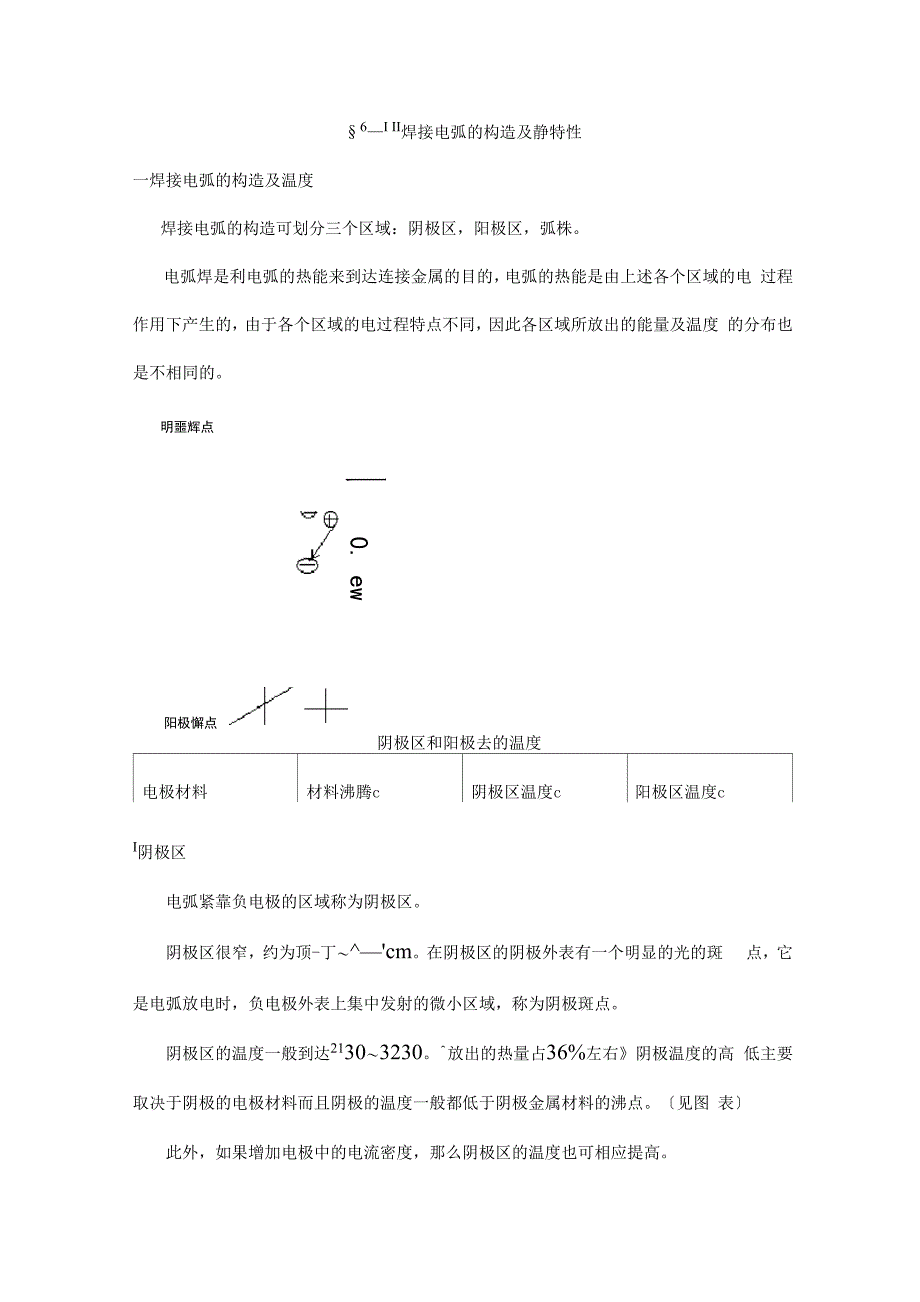 焊接电弧的构造及静特性_第1页