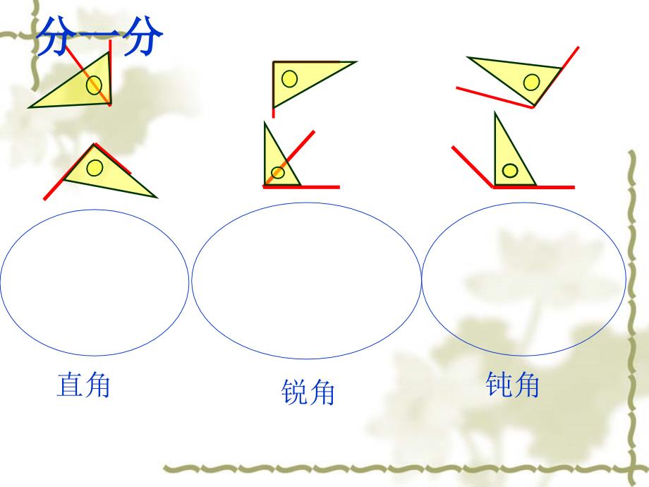 锐角和钝角 (2)_第2页