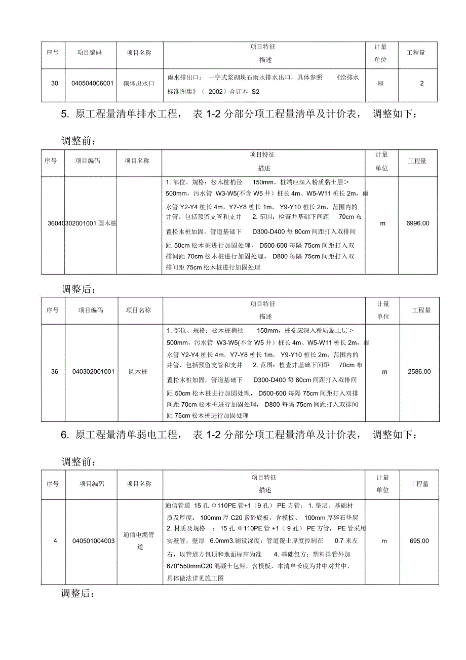 棕榈路西延古墩路—白洋港工程_第3页