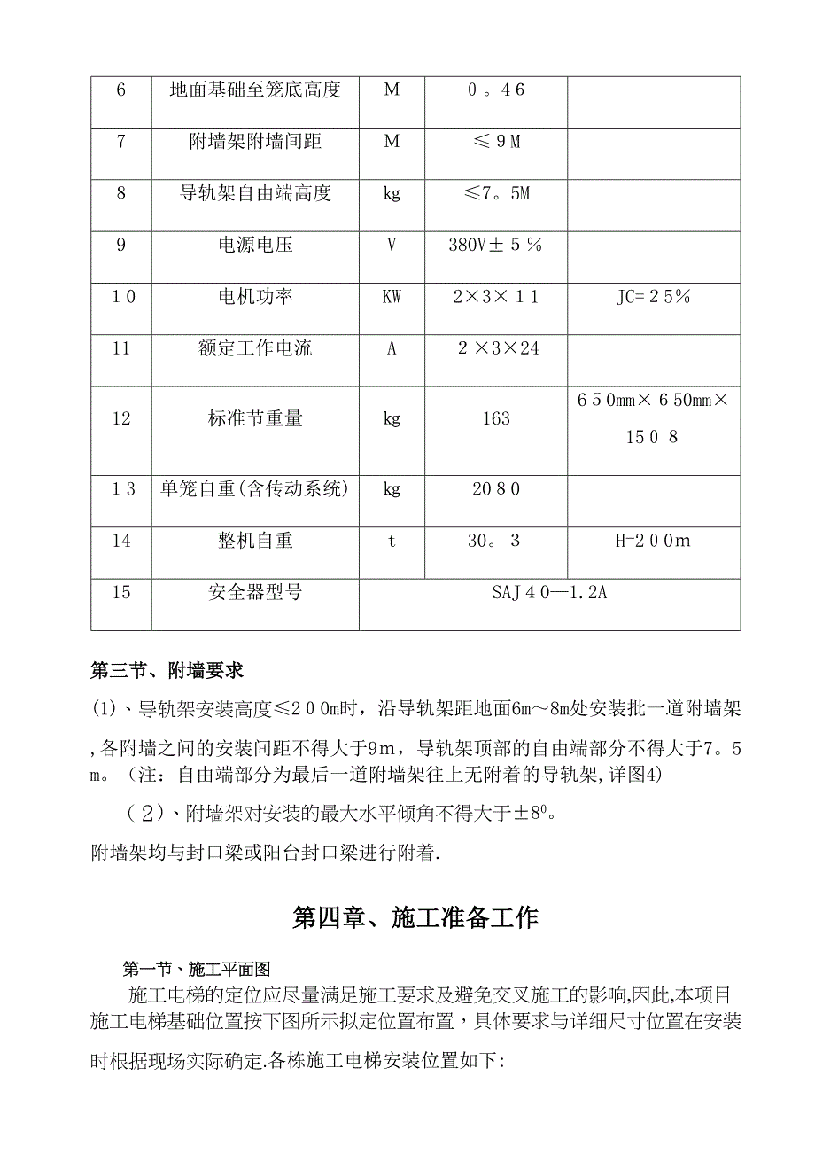 人货电梯基础施工方案(图文)【可编辑范本】(DOC 24页)_第4页