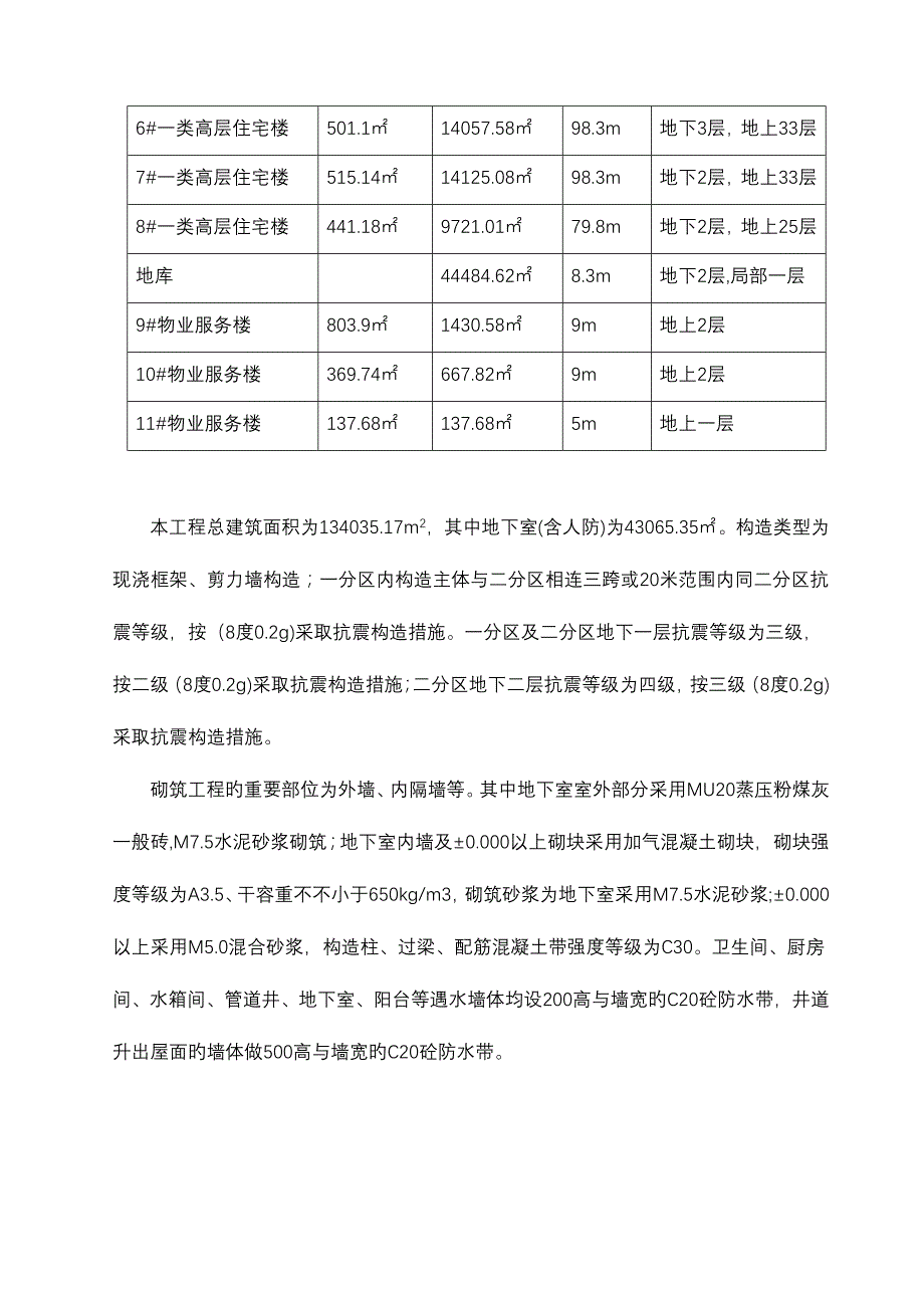 加气混凝土砌块专项施工方案_第3页