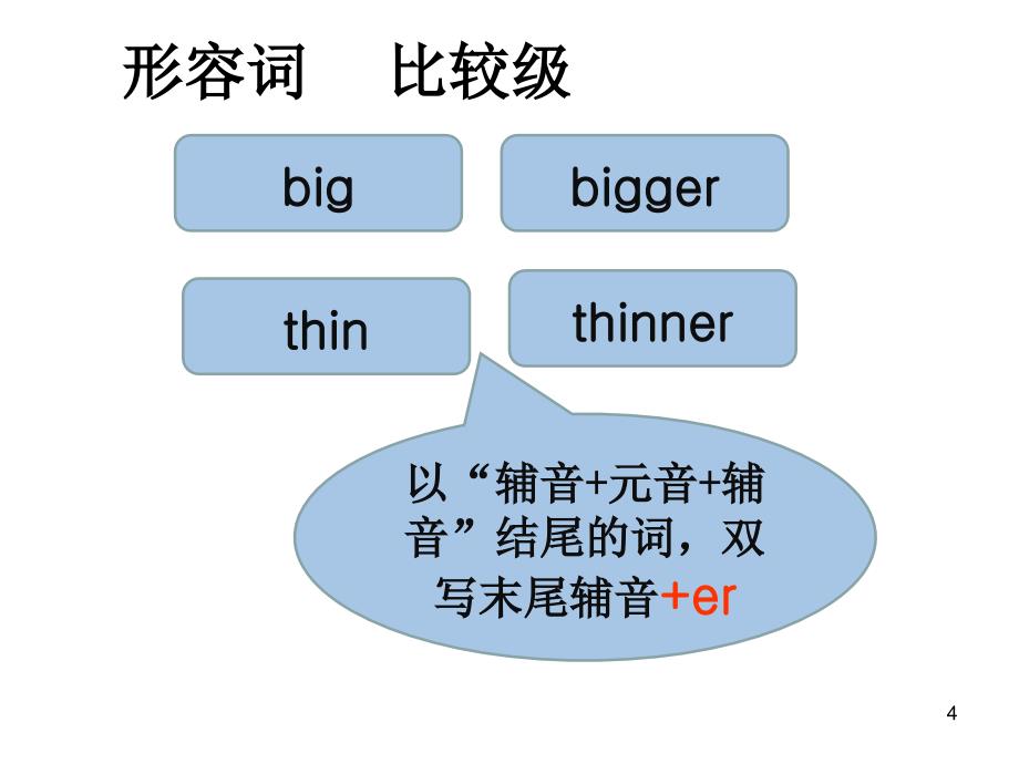 新版pep小学六年级下册英语第一单元复习PPT精品文档_第4页