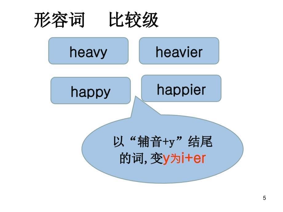 新版pep小学六年级下册英语第一单元复习PPT精品文档_第5页