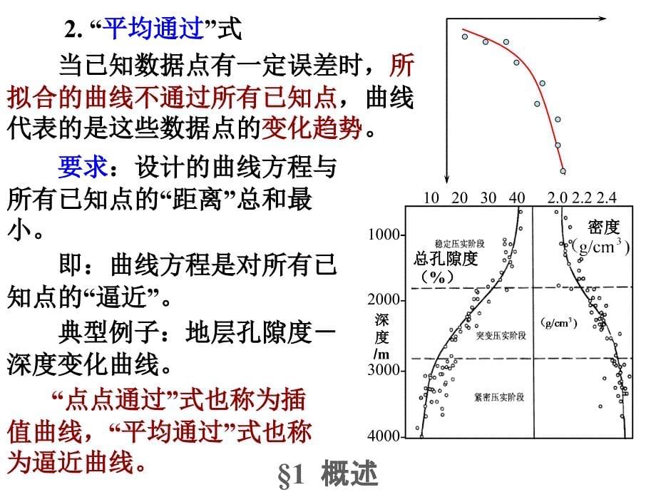 离散点拟合曲线BezierB样条_第5页