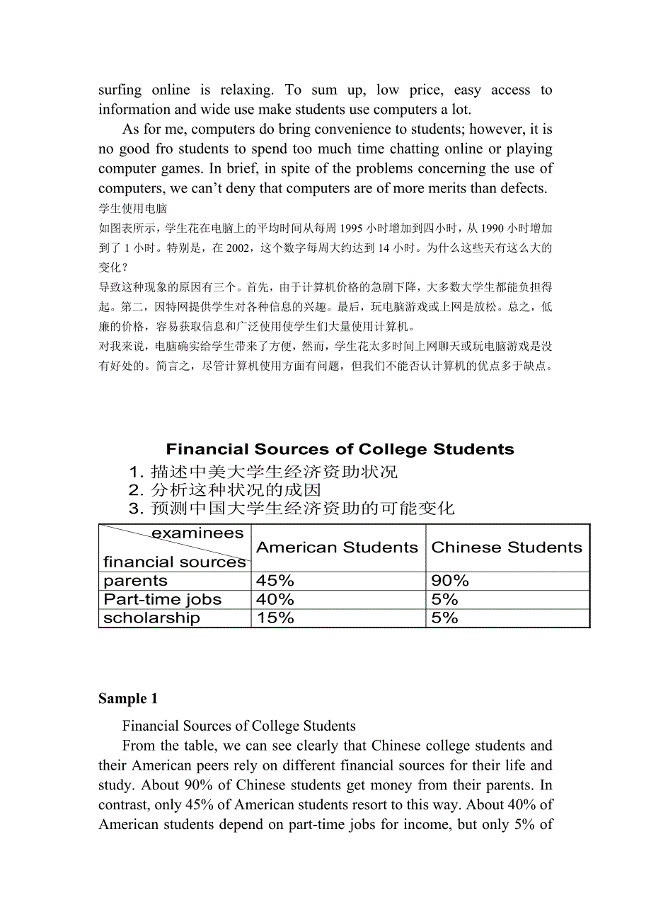 英语图表作文模板.doc_第3页