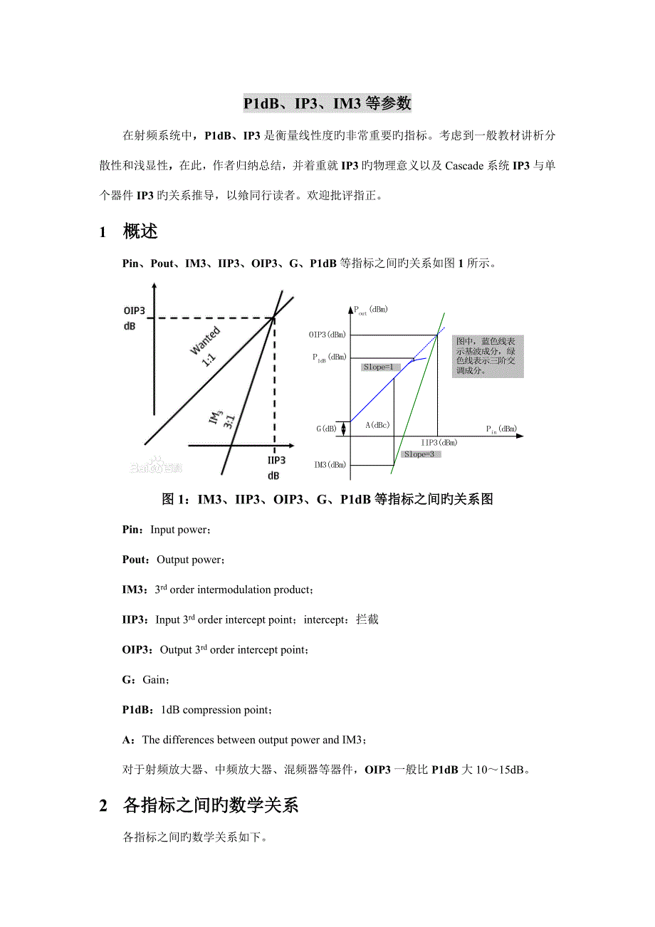 详细解释_第1页