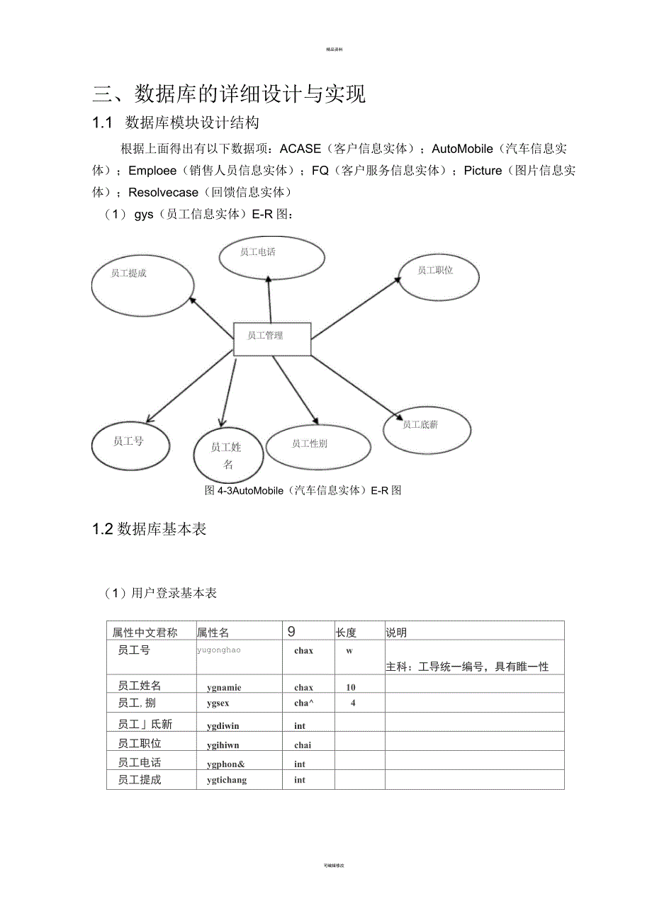 汽车销售管理系统设计与实现_第4页