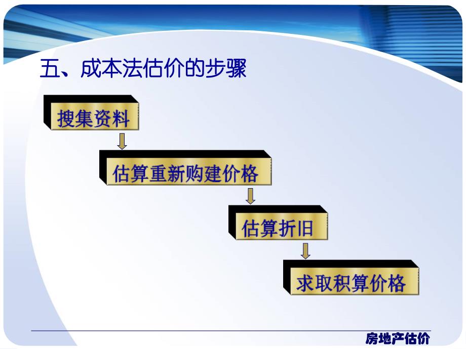 房地产成本法课件_第5页