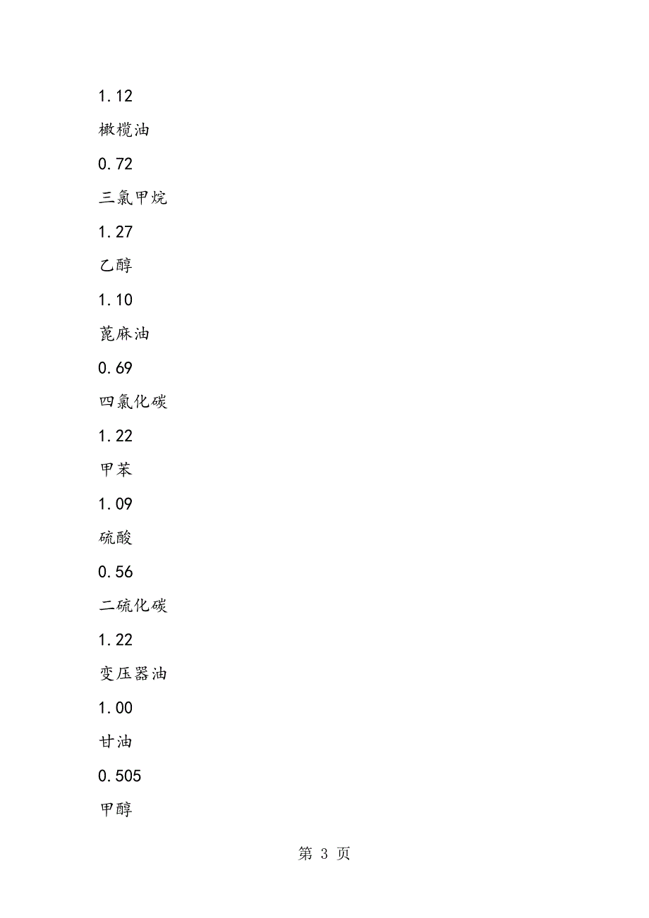 2023年液体的热膨胀.doc_第3页