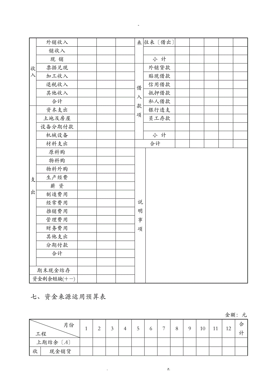 公司财务预算管理表格_第4页