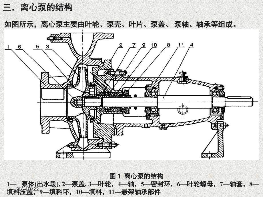 离心泵的拆装PPT课件_第3页