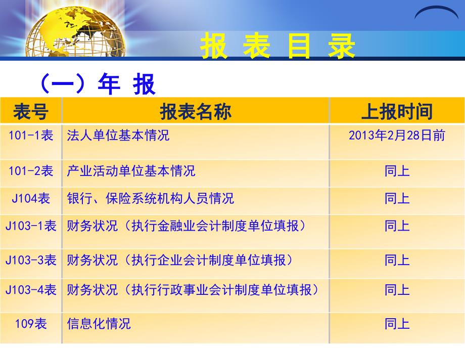 金融业报及统计定报培训会_第2页