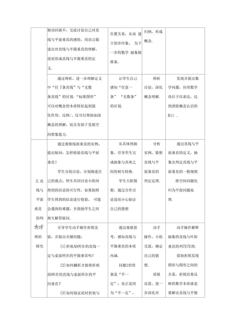 核心素养导向的高中数学课例研究和实践样例_第5页