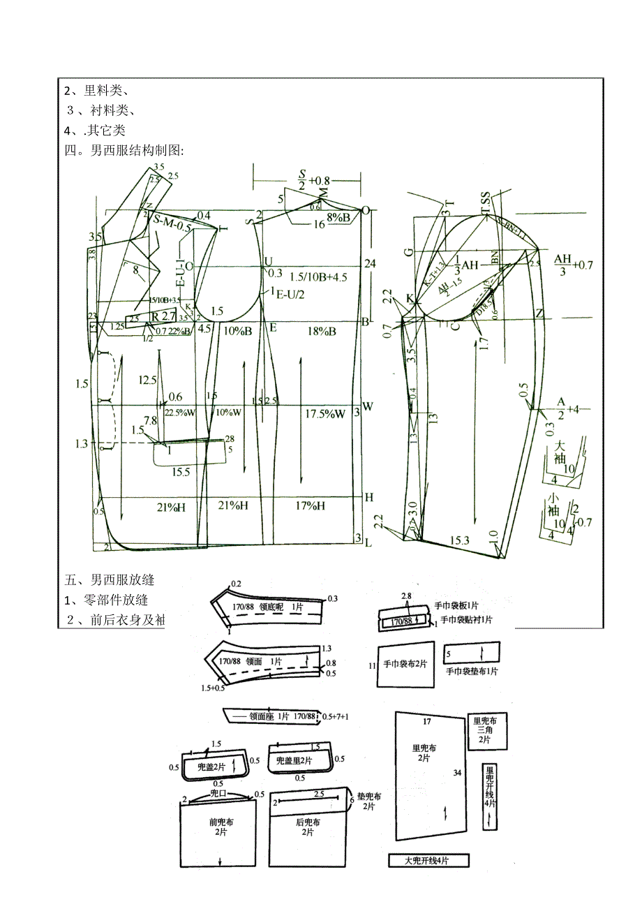 11男西服缝制工艺_第2页