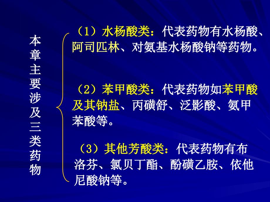 药物分析芳酸及其酯类药物的分析_第3页