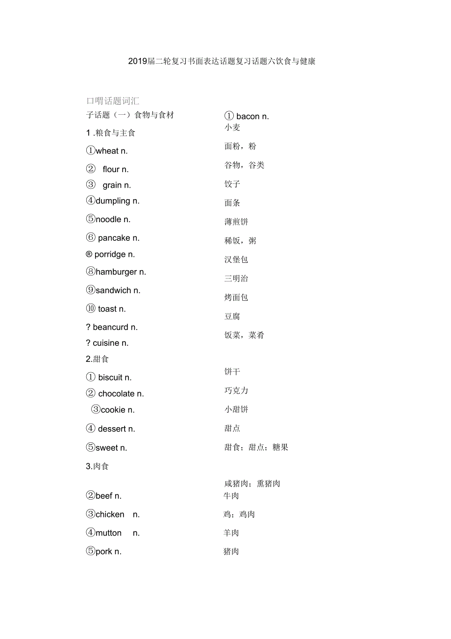 2019届二轮复习书面表达话题复习六饮食与健康(10页word版)_第2页
